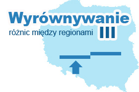 Nabór wniosków "Programu wyrównywania różnic między regionami